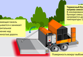АНОНС